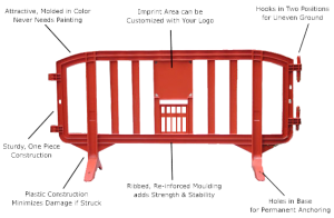 Movit Plastic Barricade - Interlocking Plastic Barrier