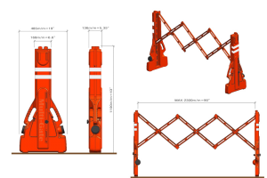 Multi-Gate Specifications