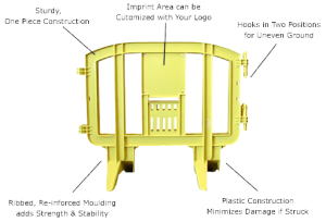 Minit Plastic Barrier Features
